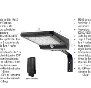 Luminario solar fijo 15W